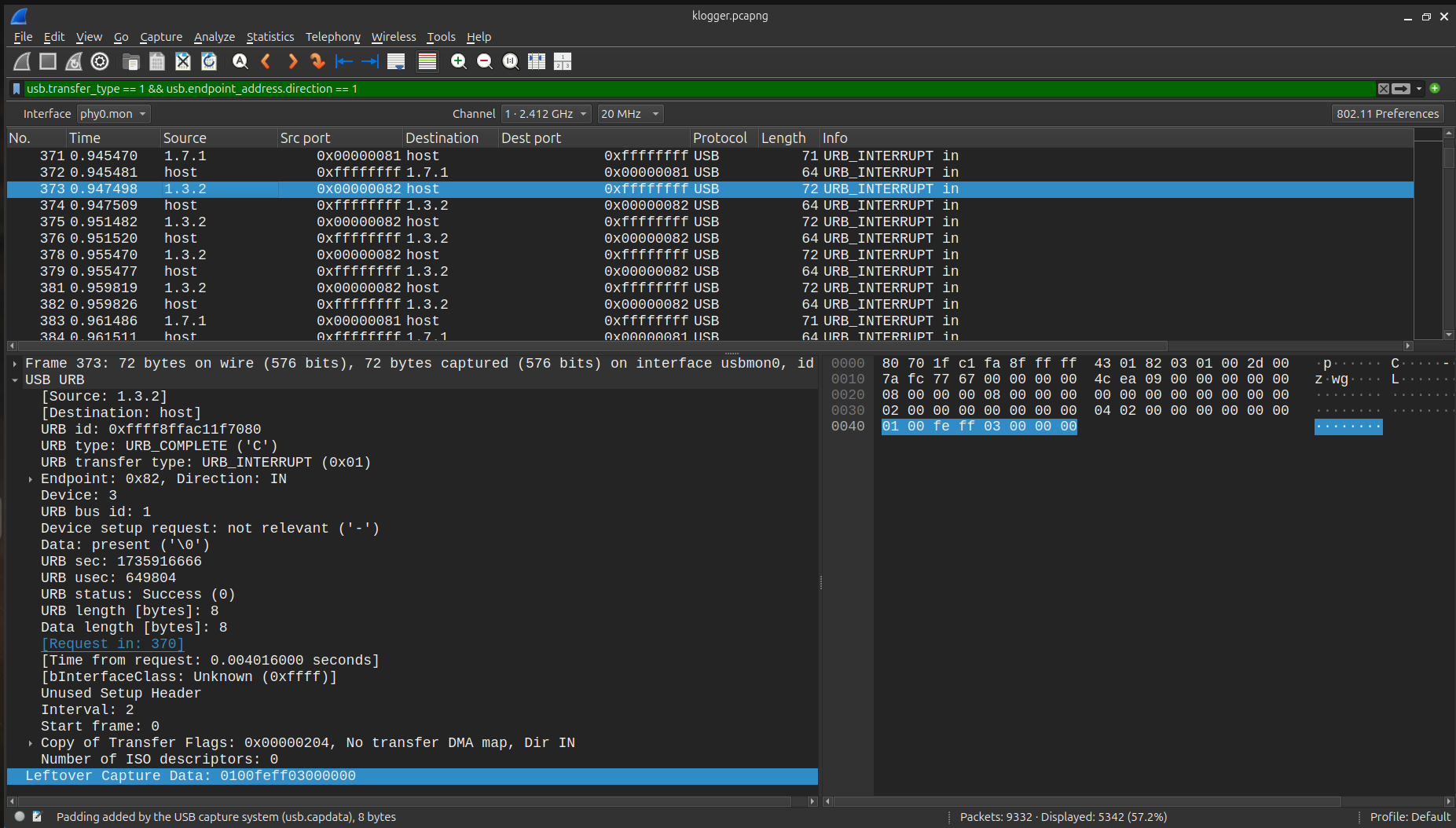 USB IN Packets